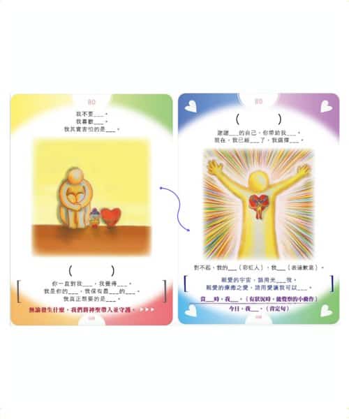 人格蛻變卡|連結人性中常見的80個面向與模式 – 人格蛻變卡-新版