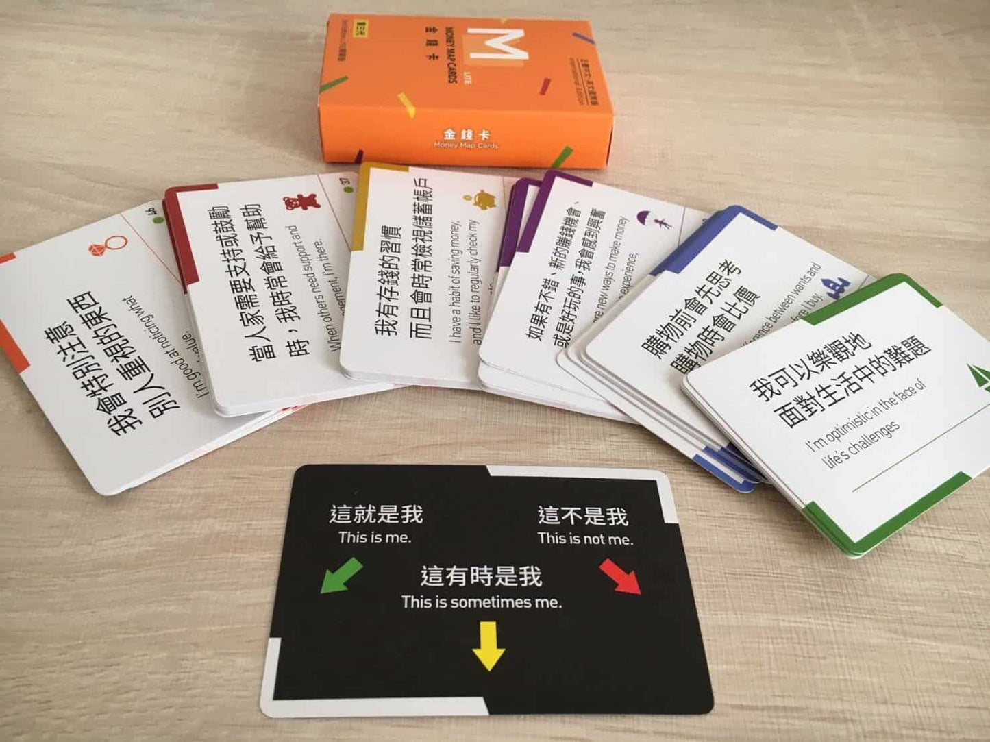 金錢卡|釐清習慣、了解屬性、訓練思維
