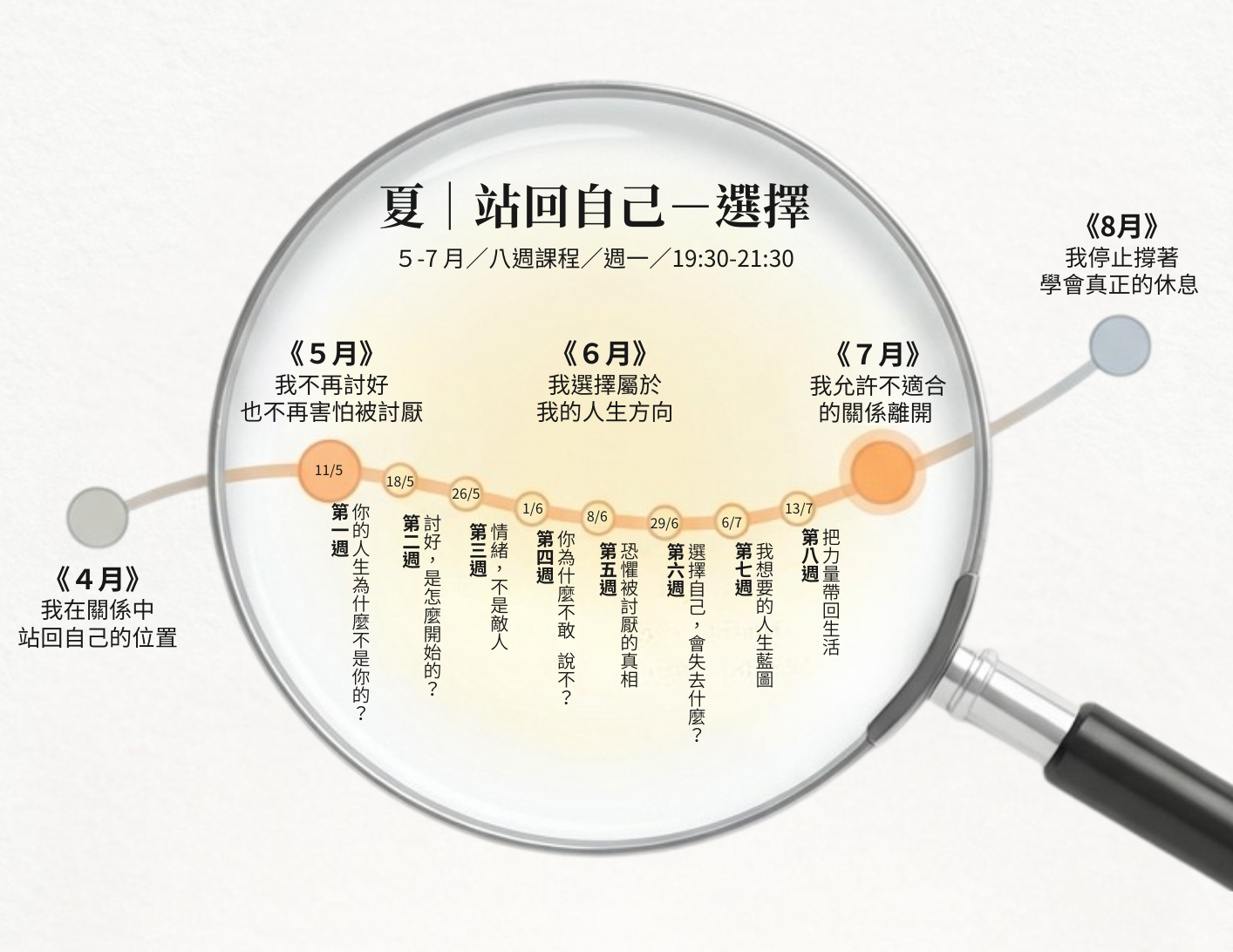 活得真實,就是漂亮|2026 年度心靈成長計劃