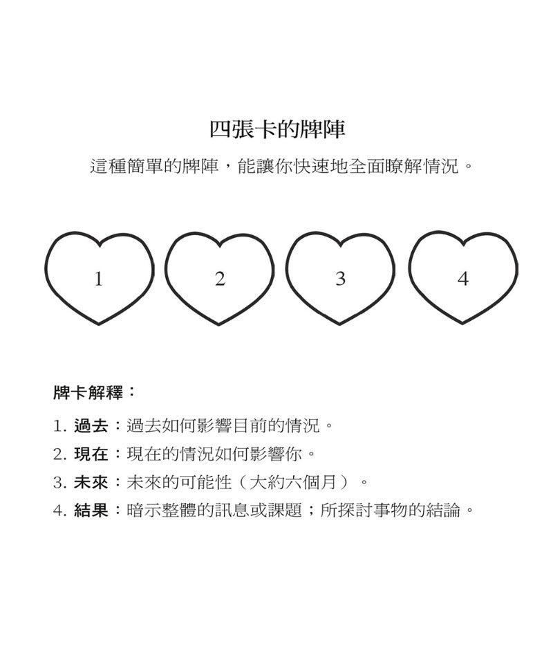 愛情指引卡繁體中文版:預測愛情的走向,化解感情問題,找到屬於你的靈魂伴侶!