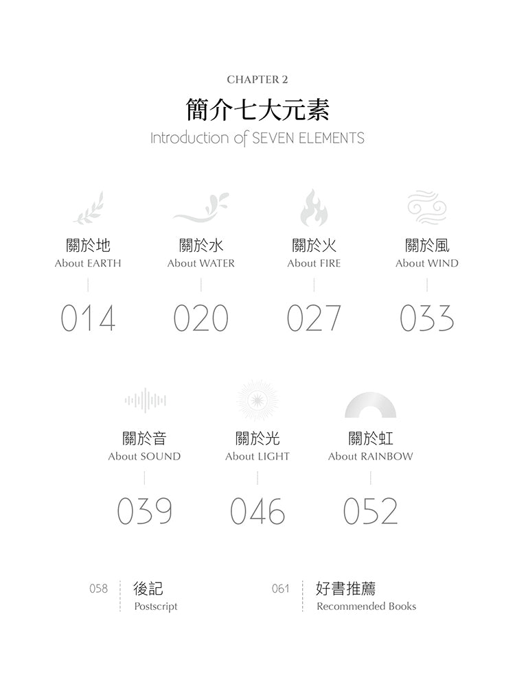 宇宙力量帶給我的指引(附175張宇宙力量卡+操作手冊+典藏牌卡盒)